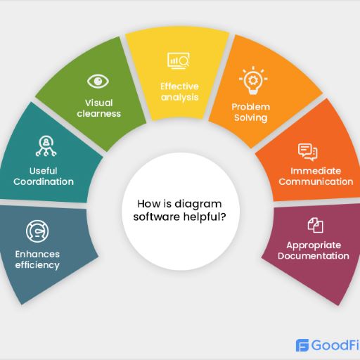 software-diagram
